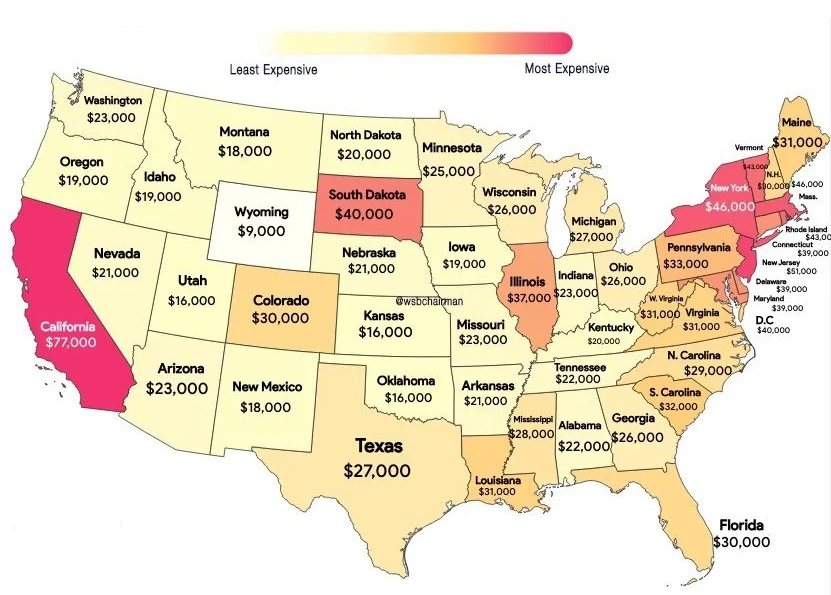 Average Amount Spent on Weddings in Each U.S. State