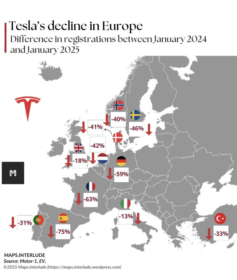 Tesla Decline in Europe