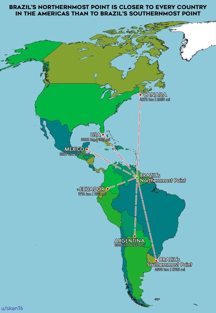Brazil's Northern and Southern Points
