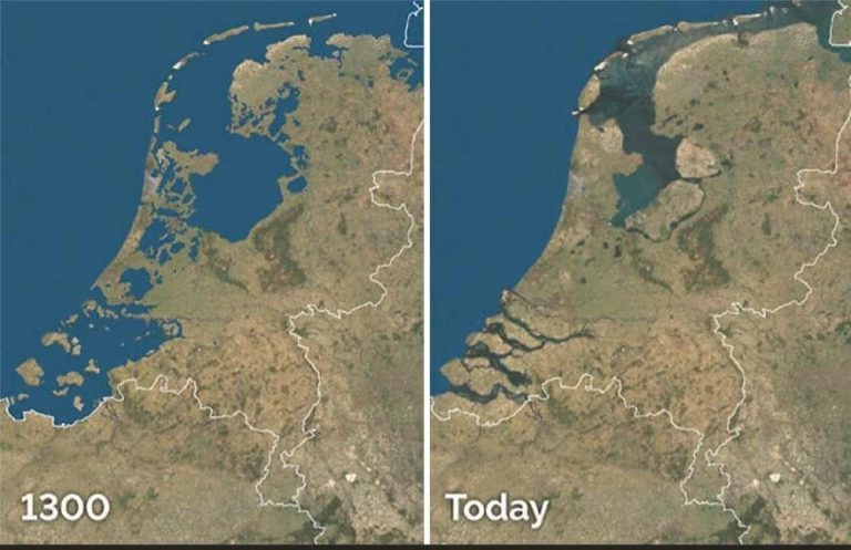 Land Reclamation of the Netherlands