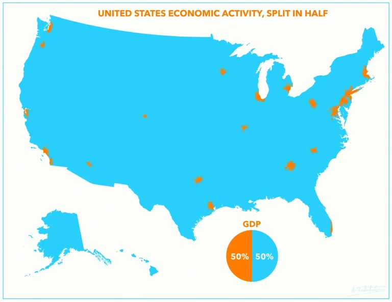 U.S. GDP In Half