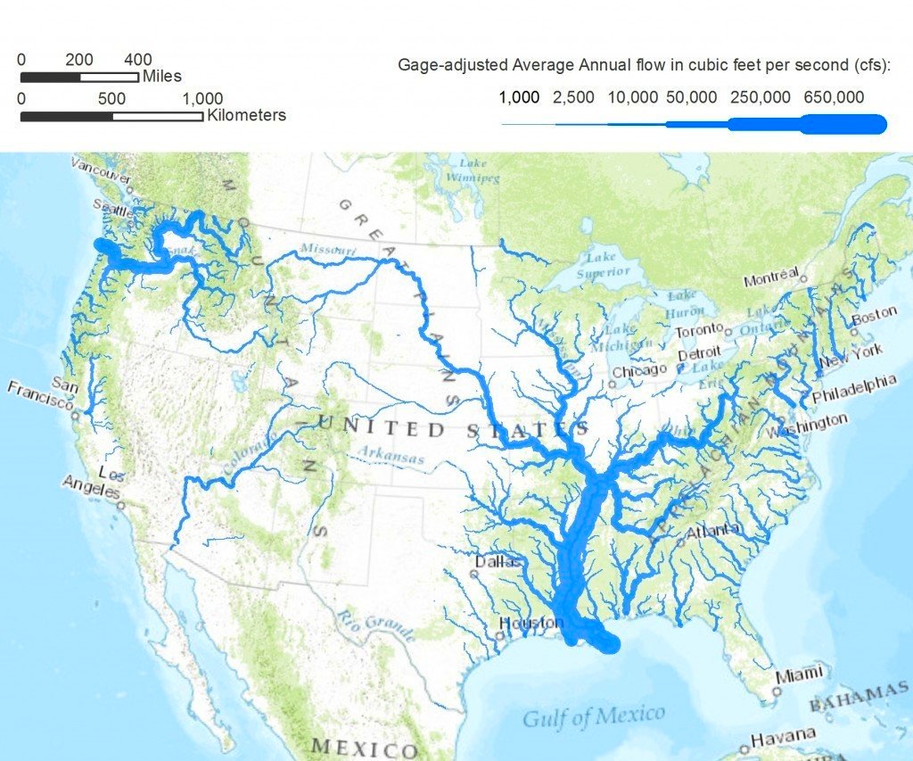 U.S. River Flow Rate