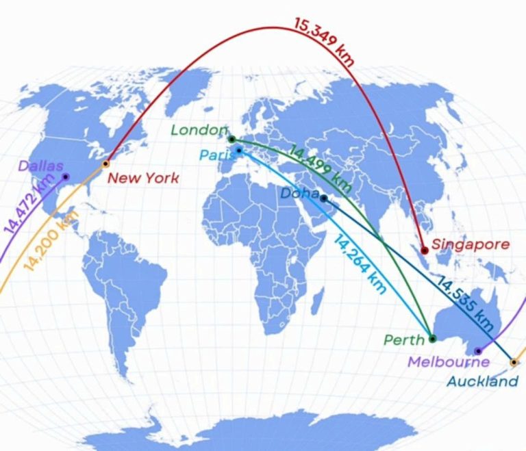 World's Longest Non-Stop Flights