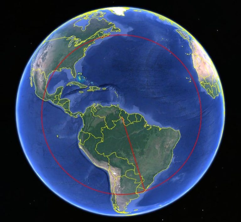 Brazil Closer to Canada