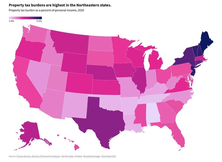 Why Your Zip Code Could Be Costing You Thousands in Property Taxes