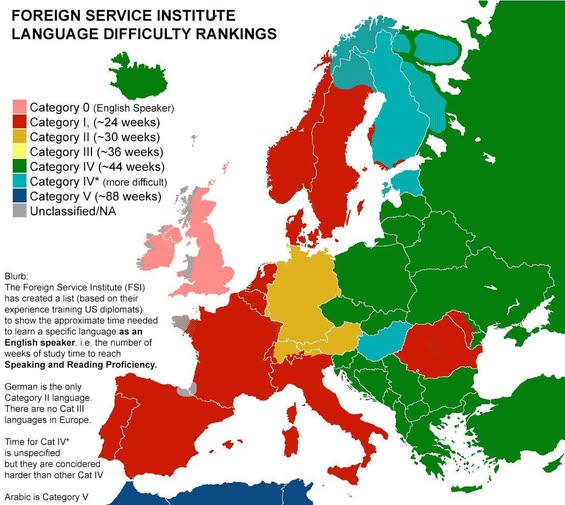 How Long Does It Actually Take to Learn a European Language The FSI Has the Answer